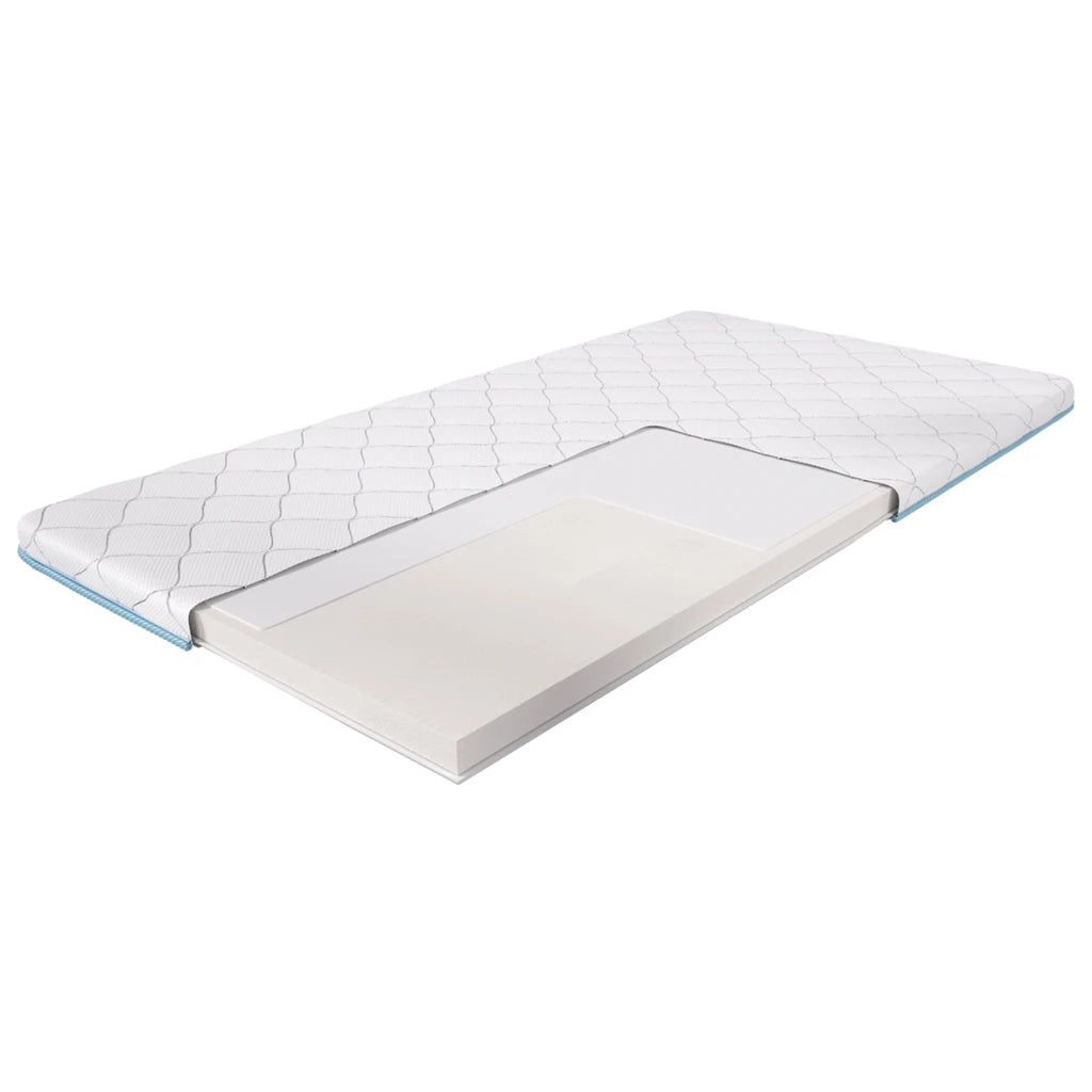 Топ матрак Aloe Vera²