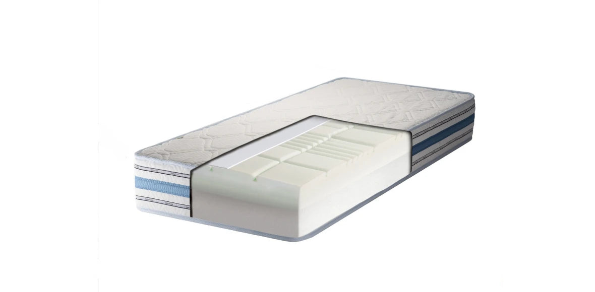 Матрак Ocean Memories, 7 Зони, 24 см, 82/200 см