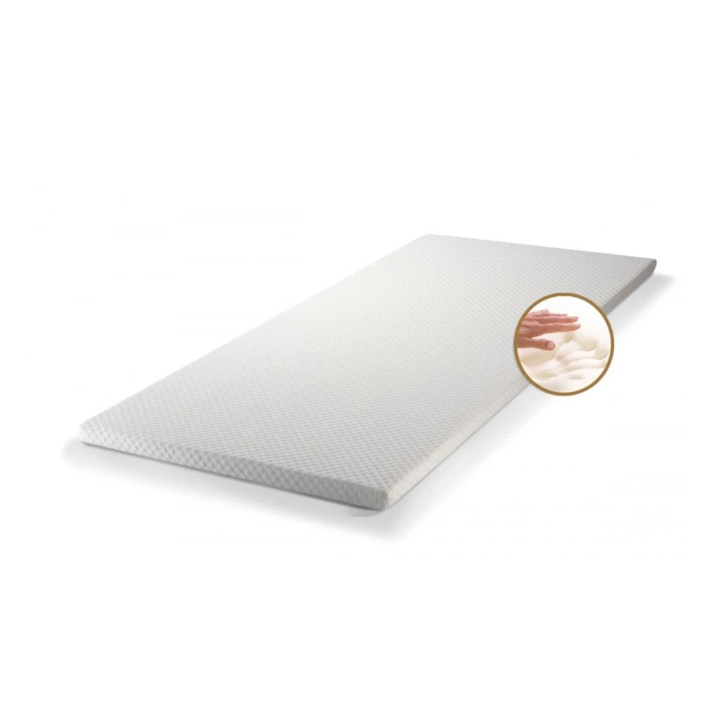 Топ матрак Sleepmode iFresh Memory